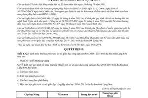 Quyết định 14/2014/QĐ-UBND mức thu học phí cơ sở giáo dục công lập 2014 2015 Lạng Sơn