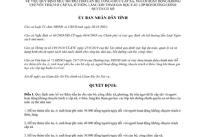 Quyết định 2636/QĐ-UBND 2014 mức hỗ trợ cán bộ công chức bồi dưỡng chính quyền cơ sở Bình Định