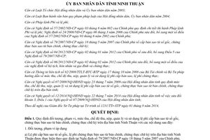 Quyết định 61/2014/QĐ-UBND thu nộp quản lý lệ phí cấp bản sao từ sổ gốc chứng thực bản sao Ninh Thuận