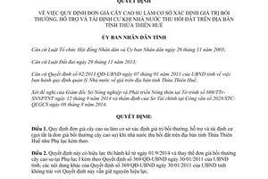 Quyết định 1683/QĐ-UBND 2014 đơn giá cây cao su bồi thường hỗ trợ tái định cư nhà nước thu hồi đất Thừa Thiên Huế