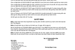 Quyết định 28/2014/QĐ-UBND kiểm soát thủ tục hành chính Thái Nguyên