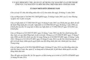 Quyết định 28/2014/QĐ-UBND quản lý phí lệ phí Tài nguyên Môi trường Hà Nam