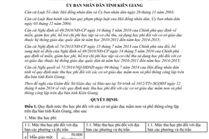 Quyết định 22/2014/QĐ-UBND mức thu học phí mầm non phổ thông công lập Kiên Giang