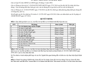 Quyết định 14/2014/QĐ-UBND giá dịch vụ xe ra vào bến ô tô tại Bến xe ô tô khách Bắc Kạn