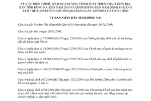 Quyết định 2568/QĐ-UBND 2014 điều chỉnh Chương trình phát triển nhà ở Đồng Nai theo 2956/QĐ-UBND