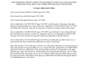 Quyết định 2437/QĐ-UBND năm 2014 gửi nhận văn bản điện tử cơ quan hành chính Hà Tĩnh