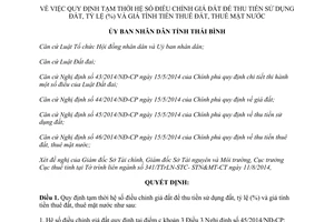 Quyết định 1919/QĐ-UBND 2014 hệ số điều chỉnh giá đất để thu tiền sử dụng đất Thái Bình