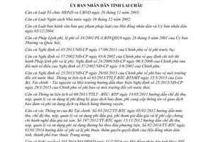 Quyết định 24/2014/QĐ-UBND danh mục mức thu phí lệ phí tỷ lệ trích nộp ngân sách Nhà nước Lai Châu