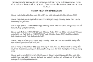 Quyết định 31/2014/QĐ-UBND thu quản lý sử dụng phí thư viện phí tham quan Hà Nam