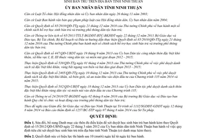 Quyết định 65/2014/QĐ-UBND sửa đổi Danh mục thôn đủ điều kiện xét duyệt học sinh bán trú 15/2012/QĐ-UBND Ninh Thuận