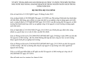Quyết định 2075/QĐ-BTC 2014 mức tối đa đơn giá tổng hợp sản phẩm quan trắc phân tích môi trường