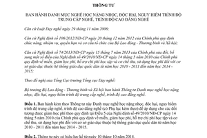 Thông tư 20/2014/TT-BLĐTBXH Danh mục nghề học nặng nhọc độc hại nguy hiểm trung cấp cao đẳng nghề