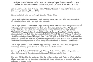 Thông tư 125/2014/TTLT-BTC-BGDĐT mức chi hoạt động kiểm định chất lượng giáo dục