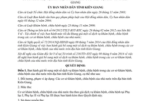 Quyết định 23/2014/QĐ-UBND giá bổ sung dịch vụ khám chữa bệnh trong cơ sở nhà nước Kiên Giang
