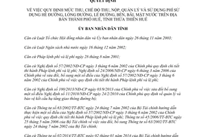 Quyết định 58/2014/QĐ-UBND quản lý phí hè đường lòng lề đường bến bãi mặt nước Thừa Thiên Huế