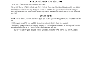 Quyết định 2680/QĐ-UBND năm 2014 sửa đổi 2865/QĐ-UBND Quy hoạch kinh doanh khí dầu mỏ hóa lỏng Đồng Nai