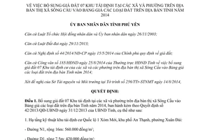 Quyết định 27/2014/QĐ-UBND bổ sung giá đất 07 Khu tái định vào Bảng giá đất Phú Yên 2014