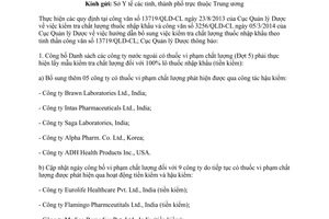 Công văn 13325/QLD-CL 2014 công bố Danh sách công ty nước ngoài có thuốc vi phạm chất lượng Đợt 5