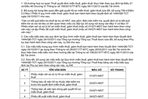 Công văn 3368/TCT-KK 2014 sửa đổi quy trình miễn giảm thuế theo 1444/QĐ-TCT