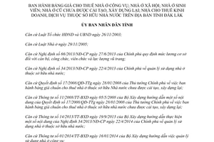 Quyết định 31/2014/QĐ-UBND bảng giá cho thuê nhà thuộc sở hữu Nhà nước Đắk Lắk