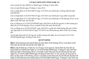 Quyết định 54/2014/QĐ-UBND bồi thường hỗ trợ tái định cư khi Nhà nước thu hồi đất Nghệ An