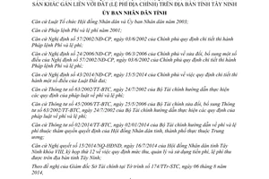 Quyết định 37/2014/QĐ-UBND mức thu chế độ thu nộp sử dụng lệ phí địa chính Tây Ninh