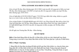 Quyết định 925/QĐ-BHXH năm 2014 Bảng điểm thi đua Bảo hiểm xã hội đơn vị trực thuộc