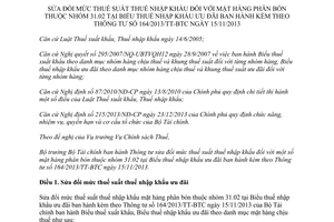 Thông tư 131/2014/TT-BTC sửa đổi mức thuế suất thuế nhập khẩu mặt hàng phân bón kèm 164/2013/TT-BTC