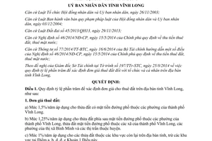 Quyết định 17/2014/QĐ-UBND tỷ lệ phần trăm xác định đơn giá cho thuê đất Vĩnh Long