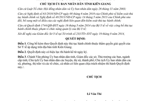 Quyết định 1933/QĐ-UBND năm 2014 thủ tục hành chính thuộc thẩm quyền Sở Y tế áp Kiên Giang
