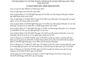 Quyết định 40/2014/QĐ-UBND Ngân sách địa phương ủy thác cho hộ nghèo chính sách xã hội vay Thái Nguyên