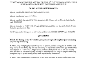 Quyết định 52/2014/QĐ-UBND mức bồi thường hỗ trợ theo 14/2014/NĐ-CP tỉnh Kon Tum