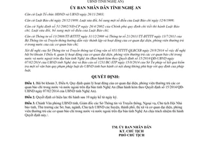 Quyết định 58/2014/QĐ-UBND sửa đổi 15/2014/QĐ-UBND quản lý cơ quan đại diện báo chí Nghệ An
