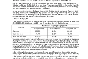 Hướng dẫn 2365/LS-GDĐT-TC-LĐTBXH 2014 miễn giảm học phí hỗ trợ chi phí học tập Quảng Ninh