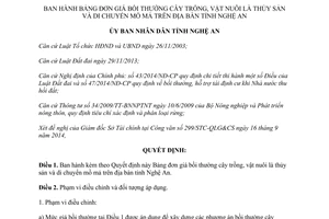 Quyết định 64/2014/QĐ-UBND đơn giá bồi thường cây trồng thủy sản mồ mả Nghệ An