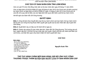 Quyết định 1962/QĐ-UBND năm 2014 công bố thủ tục hành chính mới bãi bỏ Công thương Lâm Đồng