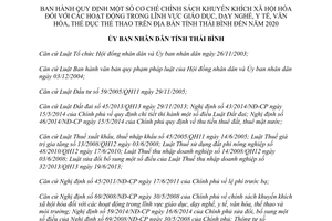 Quyết định 17/2014/QĐ-UBND khuyến khích xã hội hóa giáo dục y tế văn hóa thể dục thể thao Thái Bình 2020