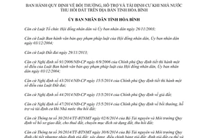 Quyết định 24/2014/QĐ-UBND bồi thường hỗ trợ tái định cư thu hồi đất Hòa Bình