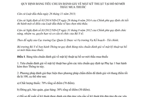 Thông tư 31/2014/TT-BYT Bảng Tiêu chuẩn đánh giá kỹ thuật hồ sơ mời thầu mua thuốc