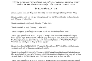 Quyết định 386/2014/QĐ-UBND Quy chế phối hợp quản lý nhà nước đối với doanh nghiệp Bắc Ninh