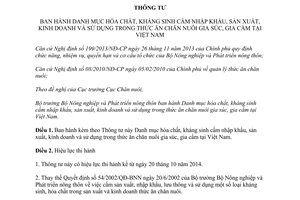 Thông tư 28/2014/TT-BNNPTNT hóa chất kháng sinh cấm nhập khẩu sản xuất kinh doanh thức ăn chăn nuôi