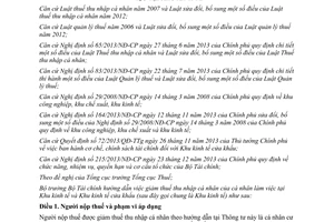 Thông tư 128/2014/TT-BTC giảm thuế thu nhập cá nhân làm việc tại Khu kinh tế Bộ Tài chính