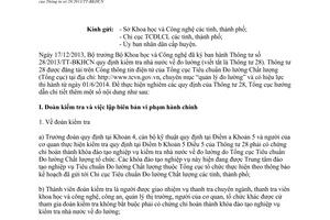 Công văn 1693/TĐC-ĐL 2015 hướng dẫn 28/2013/TT-BKHCN quy định kiểm tra nhà nước về đo lường