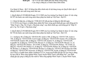 Công văn 16147/QLD-DK 2014 đính chính quyết định cấp số đăng ký thuốc