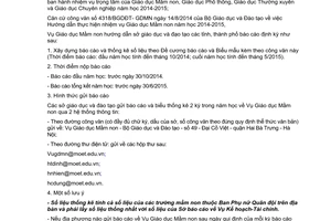 Công văn 5323/BGDĐT-GDMN báo cáo tình hình giáo dục mầm non năm học 2014 2015