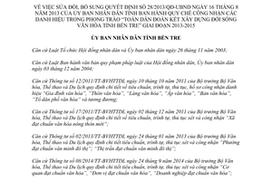 Quyết định 28/2014/QĐ-UBND sửa đổi 28/2013/QĐ-UBND Toàn dân đoàn kết xây dựng đời sống văn hóa Bến Tre