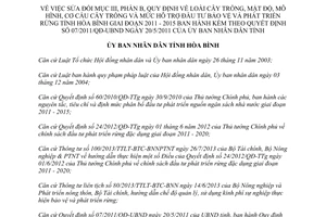 Quyết định 28/2014/QĐ-UBND sửa đổi mức hỗ trợ đầu tư bảo vệ phát triển rừng Hòa Bình 2011 2015