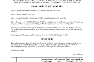 Quyết định 37/2014/QĐ-UBND điều chỉnh giá tên gọi khu đất Tuy An Phú Yên