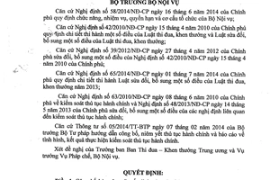 Quyết định 1052/QĐ-BNV 2014 công bố thủ tục hành chính Bộ Nội vụ