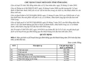 Quyết định 1504/QĐ-UBND giá dịch vụ kế hoạch hoá gia đình qua thẻ khách hàng năm 2014 Vĩnh Long